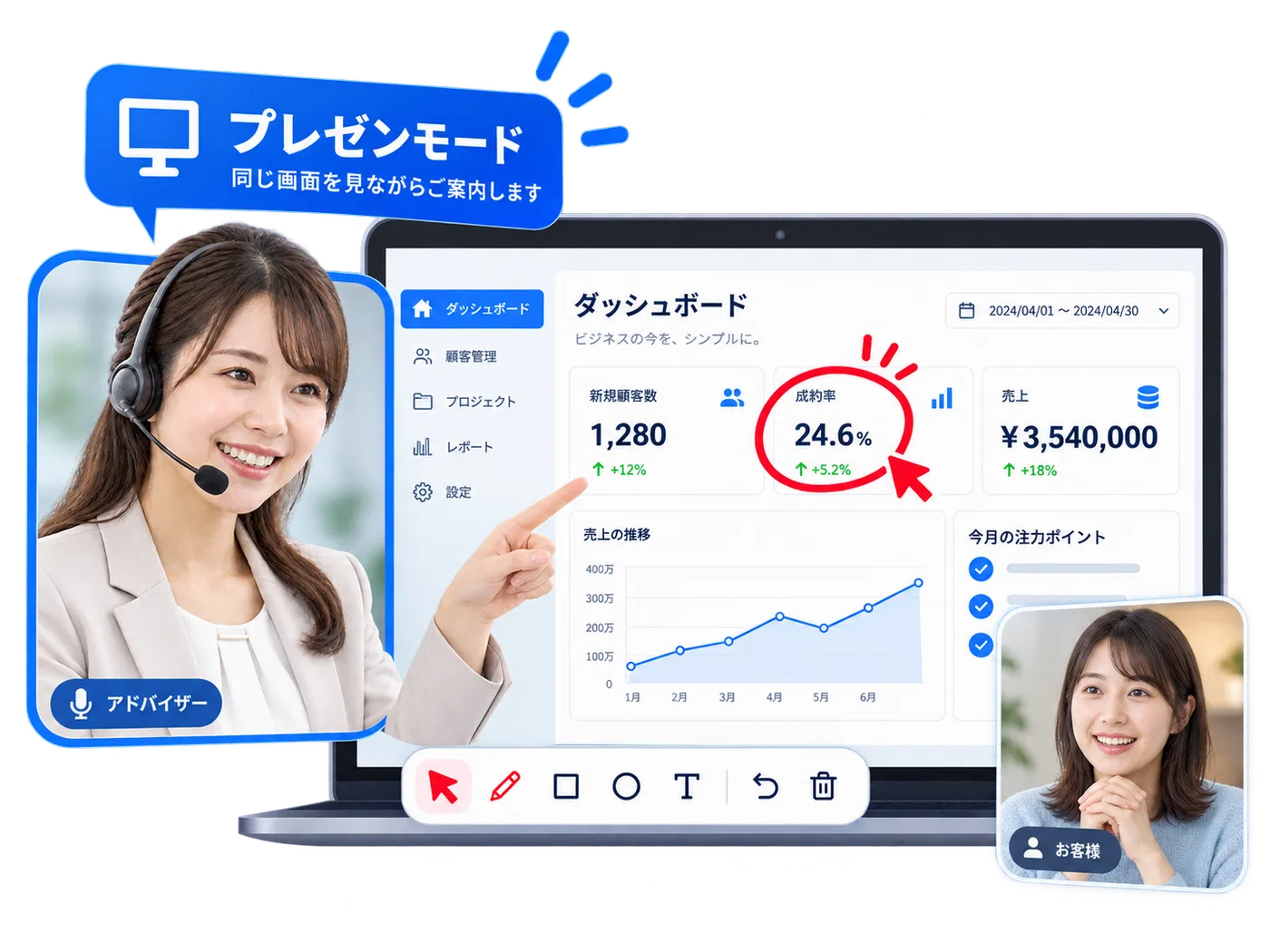 プレゼンモードの画面